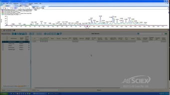 SCIEX軟件開發(fā) 創(chuàng)新與精密分析的科學引擎